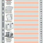 Ευρετήριο P.P. Αλφαβητικό Λατινικό Αλφάβητο (Α-Z) SKAG