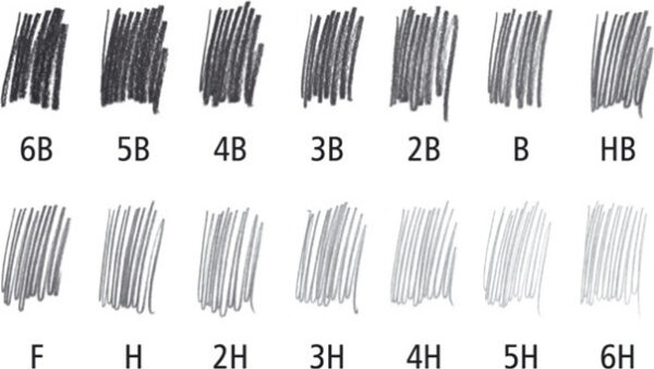 Faber-Castell Grip 2001 Μολύβι HB Ασημί 117001 - Image 3